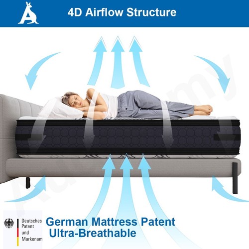 Audreamy Geneva Mattress Dual-Sided 36cm Euro Top Cool Gel 7-Zone Pocket Spring - Picture 54 of 80