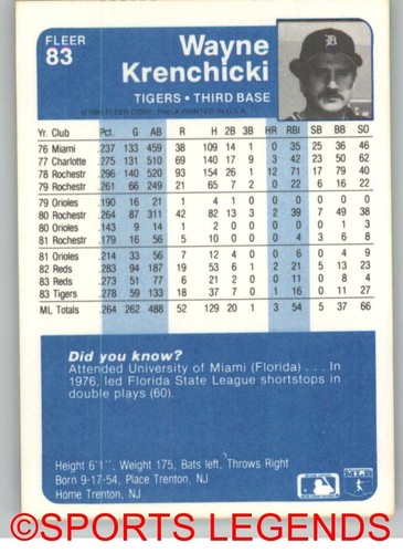 1984 Fleer MLB #1-100 - Picture 167 of 201