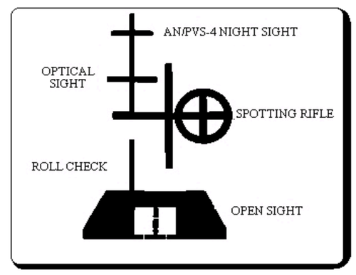 2.100+ Seiten USMC School of Infantry SOI Training Battalion Handouts Folien auf CD - Bild 6 von 12