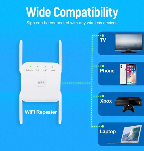 2.4G/5Ghz Dual Frequency WiFi  Repeater 1200Mbps Wifi Extender - Picture 21 of 25
