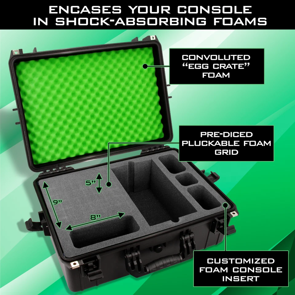 CASEMATIX Travel Case for Xbox Series X Console, Controllers & Accessories - Image 4 of 4