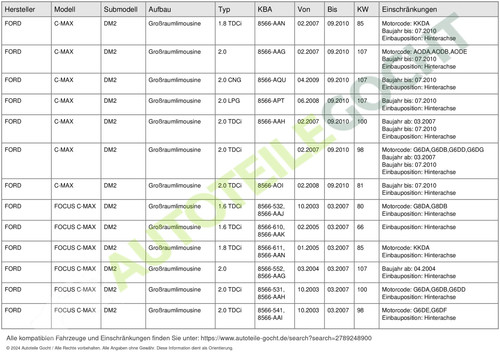Set 2 dischi freno per Ford C-Max Focus II Cabrio berlina 03-11 Bosch 0986479B81 - Foto 8 di 13