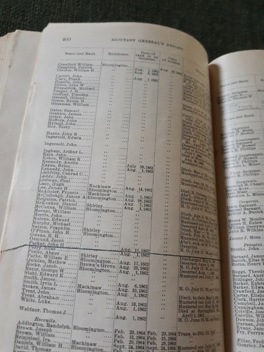Adjutant General's Report, Illinois 1861-1866 Roster 78th To 105th Regiment 1901 - Picture 14 of 16