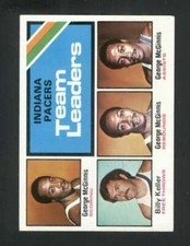 1975-76 Topps #279 George McGinnis/Billy Keller EXMT+ Pacers Indiana Pacers Team
