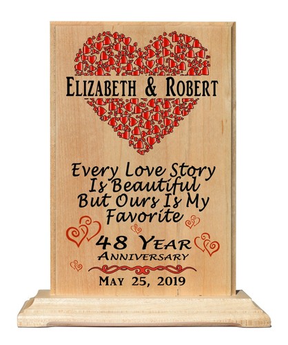 Personalized Wedding 1-80 Year Anniversary Sign Custom Couples Name Gift - Picture 48 of 80