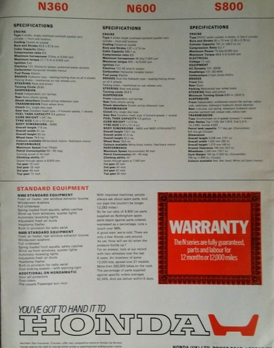 HONDA N360, N600 AND S800 CAR BROCHURE fold out 8 page - Picture 2 of 4