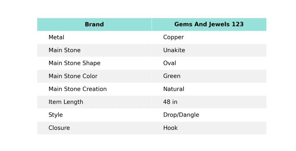 Pendientes de gancho colgantes electroformados hermana cobre piedra chakra corazón ovalado Foto 2 de 4