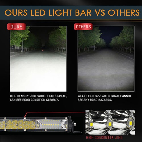 38" inch 360W LED Work Light Bar Spot Flood Offroad Driving For Truck Car Boat - Picture 4 of 12