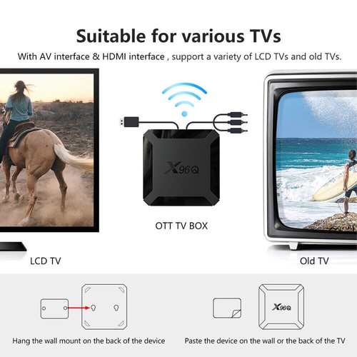 2024 Smart Android TV Box 4K/6K/8K WIFI HD Stream Player HDMI 8GB/16GB/32GB/64GB - Picture 7 of 33