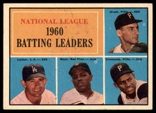 1961 Topps #41 Willie Mays/Clemente Ex-Mint NL Batting Leaders         ID:132024