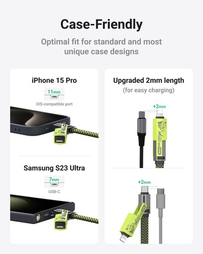 4-in-1 USB-C Cable (6ft), 100W USB-C Charger Cable with Hook-and-Loop Fastene... - Picture 9 of 9