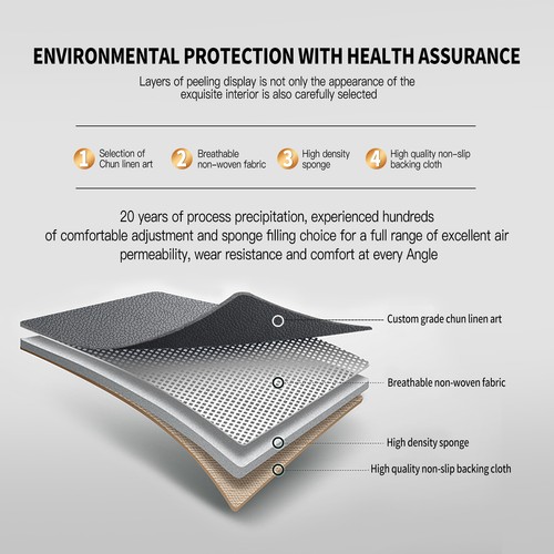 Luxury Front+Rear Car Seat Cover For Honda HR-V 2016-2018 Faux Leather Cushion - Picture 15 of 21