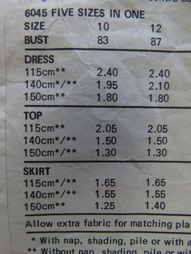 (1970’s) Maudella 6045 Sewing Pattern Ladies Pullover Dress Cowl Neck Tunic Top - Picture 6 of 8