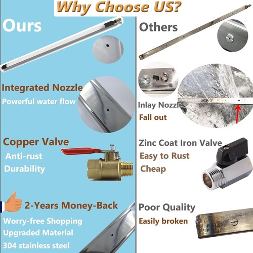 Lucstar Radiator Cleaning Wand,Radiator Genie Water Air - Picture 7 of 9