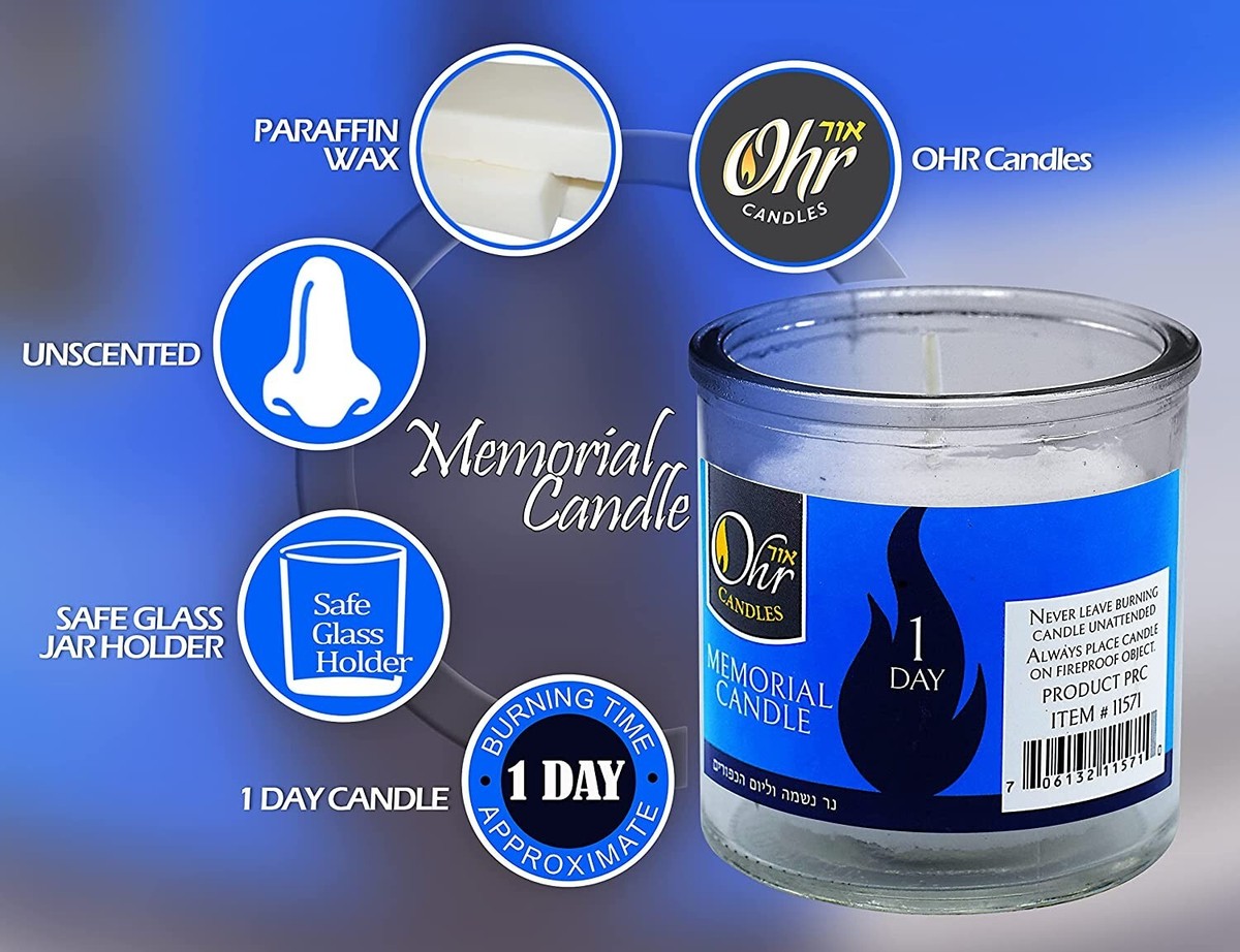 When To Light Yahrzeit Candles On Yom Kippur Shelly Lighting