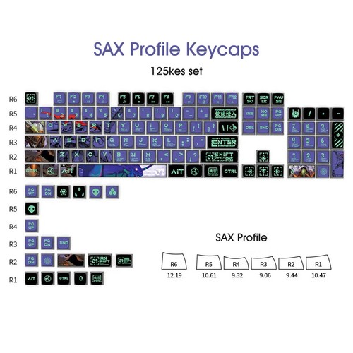 EVA01 NEON GENESIS EVANGELION PBT Clear Keycaps Set for Mechanical Keyboard - Picture 2 of 6