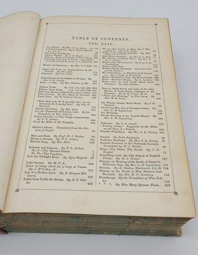 Godey's Lady's Book and Magazine 1842 Vol XXIV from January to June - Picture 6 of 9