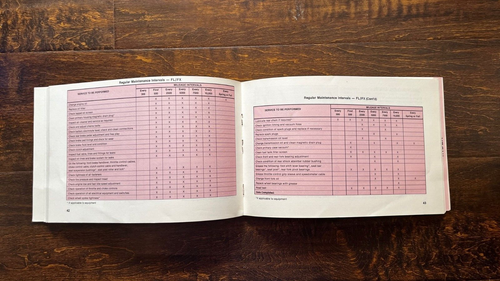 1984 Harley-Davidson FL/FX Models 1340 5-Speed Owner's Manual 99460-84 - Picture 4 of 4