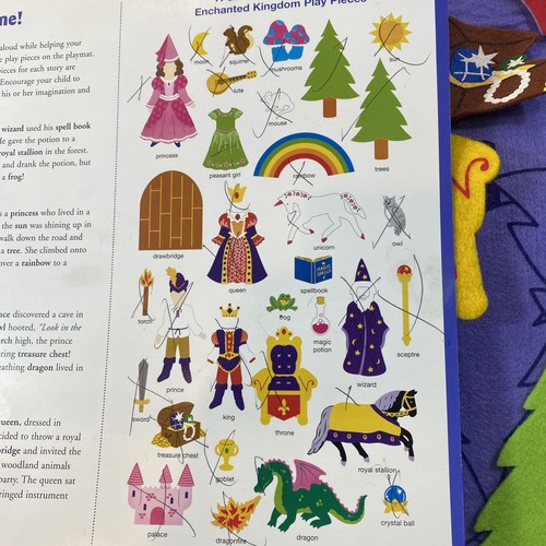 Lernkurve Filz Kinder Spielsystem Mittelalter Vintage 2000 Playmate 22x29" - Bild 11 von 23