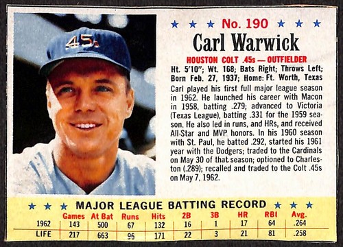 Carl Warwick 1963 Post Müslikarte #190