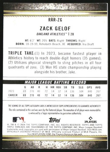 2024 Topps Triple Threads Rookie Autograph Relics #RARZG Zack Gelof Auto /99 - Picture 2 of 2