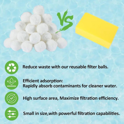 50PCS Pool Filter Balls for Sand-Filter - Dry Filter Sand BallsReusab... - Picture 3 of 6