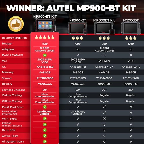 Autel MaxiPRO MP900-BT KIT Ugraded of MS906BT 40+ Service Car Diagnostic Scanner - Bild 8 von 18