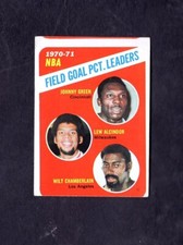 1971 Topps # 140 NBA Leaders Lew Alcindor & Wilt Chamberlain Bucks Lakers