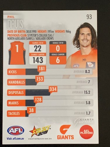 2019 AFL Select Footy Stars - Choose Your Card - Single Card- Excellent.C1-MELB - Picture 155 of 227