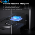 Foto 4 di 13