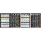  Set of 2 Lernen Poster Klassenzimmerdekoration Klassenzimmerdekorationen