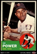 1963 Topps #40 Vic Power Yellow Strip Twins VARIATION 3 - VG