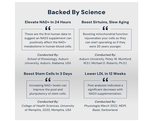 NAD3 Fountain Of Youth NAD+ Booster HPN 60 Caps Exp 04/2027 New - Picture 3 of 9