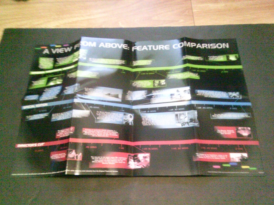 Close Encounters of the Third Kind Anniversary Ultimate Edition DVD Box Set & CD - Image 4 of 4