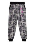 Gray Size XL Sweatpants Pants for Girls
