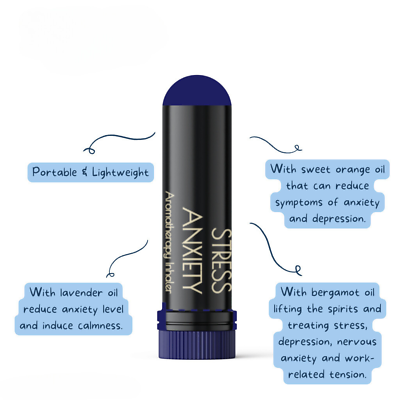 BlendME Stress Anxiety Relief Essential Oil Inhaler (Therapeutic  Aromatherapy) | eBay