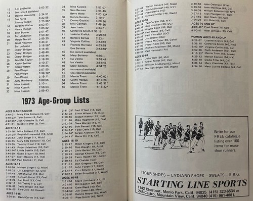 1974 Marathon Handbook Runners World Booklet #31 - Foto 22 di 24