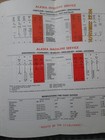 Bild 3 von 8