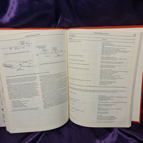 Ford Fiesta 1976 to 1983 All Models Owners Manual Original Comprehensive Parts - Picture 3 of 4