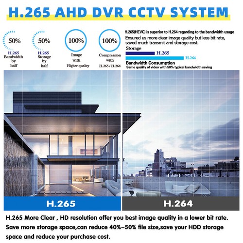 8CH 5MP Lite DVR 1080P Outdoor CCTV Security Camera System Kit Night Vision 4K - Picture 11 of 29