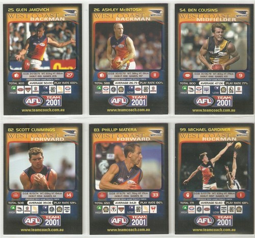Teamcoach 2001 AFL Team Sets - You Choose - Picture 16 of 17