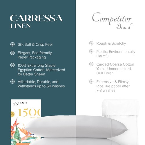 Carressa Linen 100% Egyptian Cotton Pillow Cases Standard/Queen Size Set of 2... - Picture 5 of 8