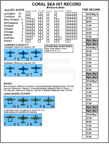 Midway (’64) Coral Sea Variant Set - Die-cut - Bild 3 von 3