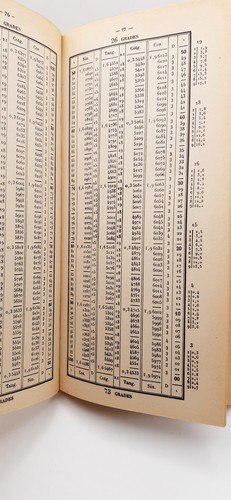 Bouvart et Ratinet Nouvelles tables de logarithmes - Bild 3 von 3