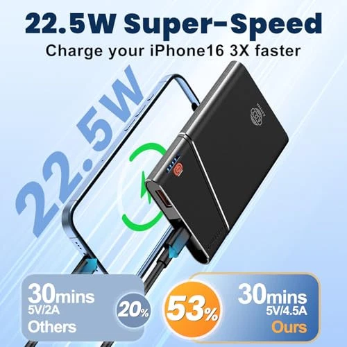 Power Bank 2 Pack 22.5W PD Fast Charging 10000mAh Portable Charger with