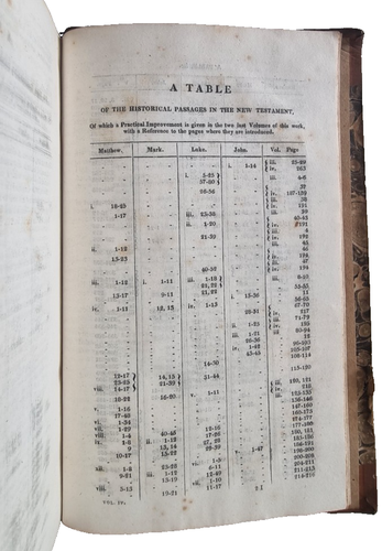 Thomas Robinson's SCRIPTURE CHARACTERS / 4 Vols / 1822 / Bible Int. - Picture 24 of 24