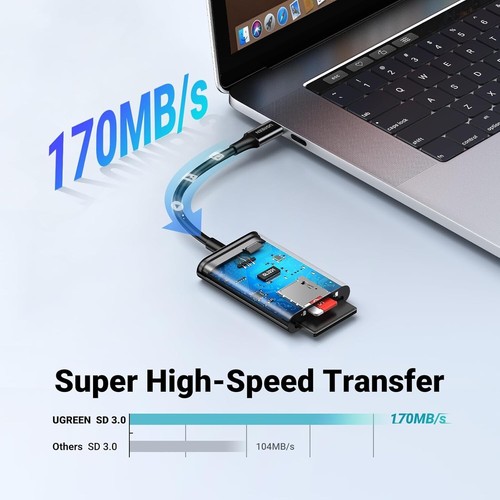 UGREEN USB C to 2-in-1 Micro SD/SD Card Adapter or TF/UHS-I/SDXC/SDHC/MMC Card - Picture 2 of 7
