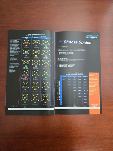 #0081 Finite Elemente Spider Audio Rack Stand Base Booklet (brochure catalogue) - Picture 7 of 7