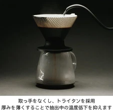 HARIO V60 NEO 02 Coffee Dripper VDN-02-B New Model Tritan Made in Japan 1-4 Cups