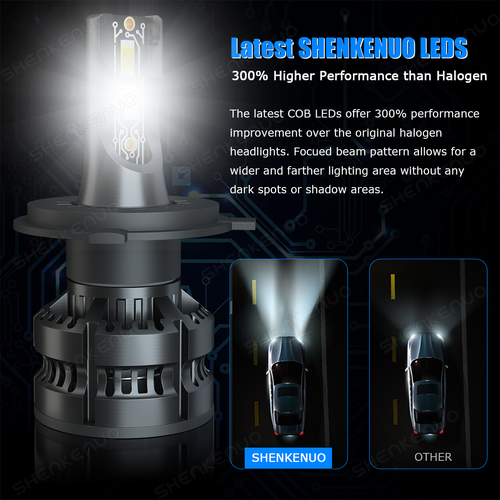 For MITSUBISHI MONTERO 2001-2006 LED Headlight Kit H4 9003 High Low 6000K 2Bulbs - Picture 20 of 46
